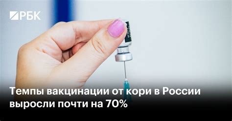 Негативные последствия вакцинации от кори