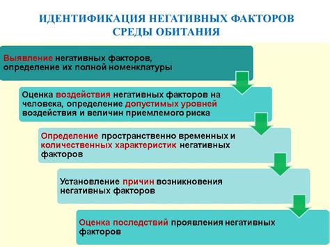 Негативные факторы, вызывающие потерю зеленого цвета туи