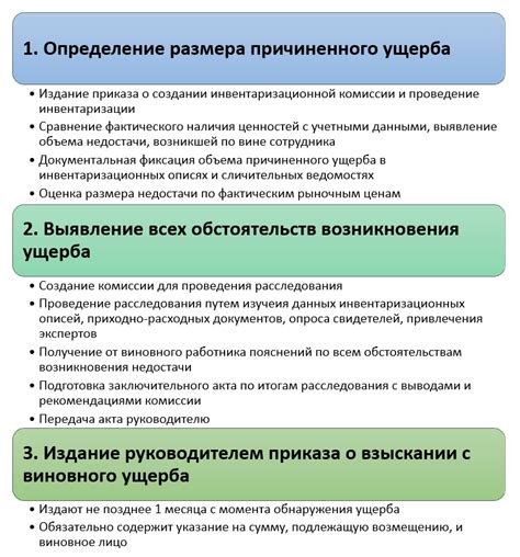 Неготовность к ответственности