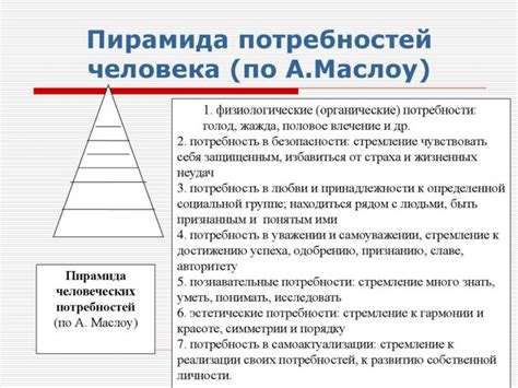 Недоверие и стремление к самоутверждению