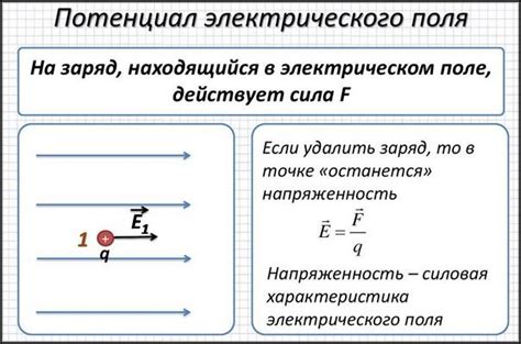 Недооцененный силовой потенциал