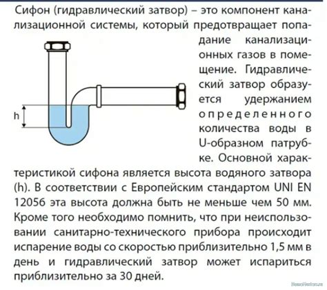 Недостатки водяного затвора