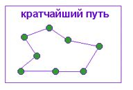 Недостатки стандартных методов сохранения аудио