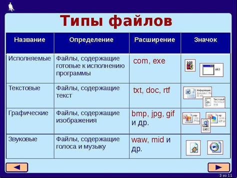 Недостатки формата файла презентации PowerPoint