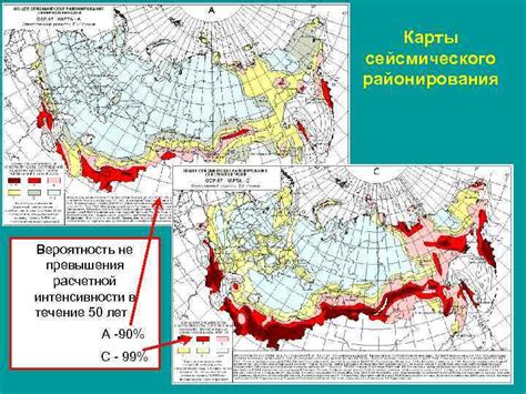 Недостаток активных сейсмических зон