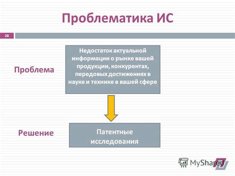 Недостаток актуальной информации