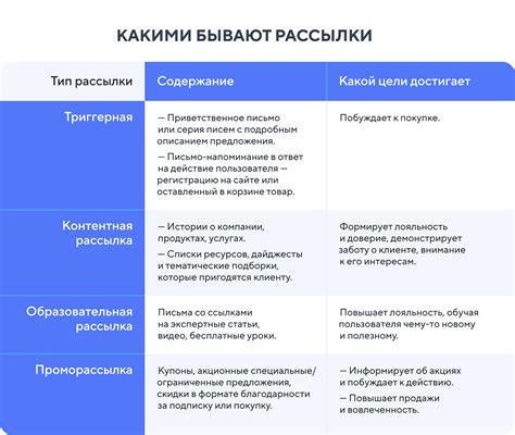 Недостаток коммуникации: как установить и поддерживать связь, когда слова граничат с молчанием