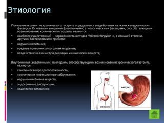 Недостаток объема желудка