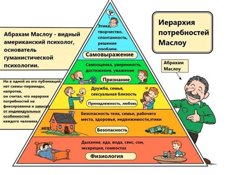 Недостаток понимания потребностей ребенка