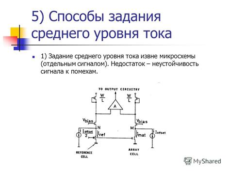 Недостаток сигнала