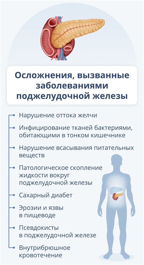 Недостаток ферментов в организме