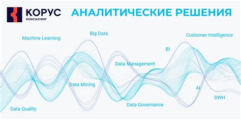 Недостаток эффективных стратегий и тактик