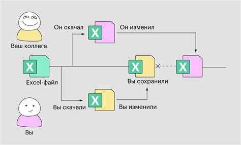 Недостаточная база данных