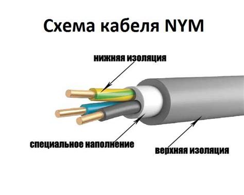 Недостаточная изоляция электропроводки