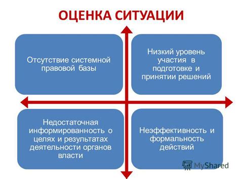 Недостаточная информированность о правах и возможностях