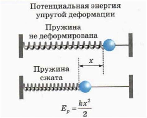 Недостаточная скорость для генерации энергии