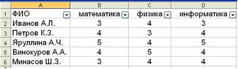 Недостаточное количество информации о товаре