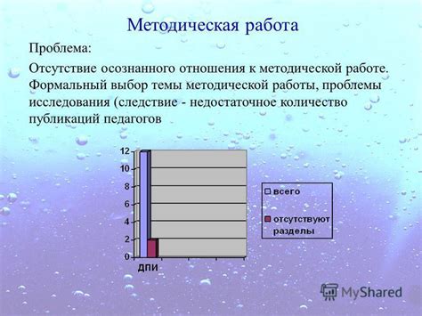 Недостаточное количество лет работы