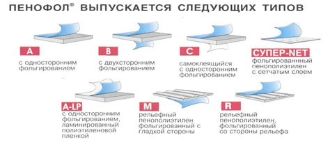 Недостаточное количество слоев фольги