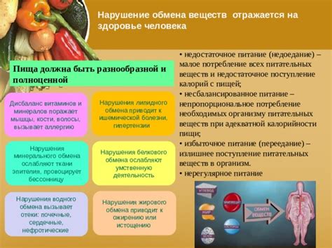 Недостаточное питание и кислород