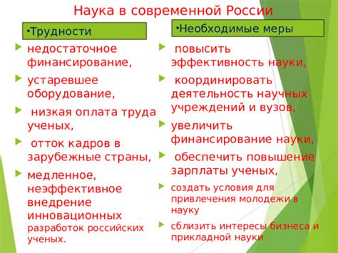 Недостаточное финансирование вузов