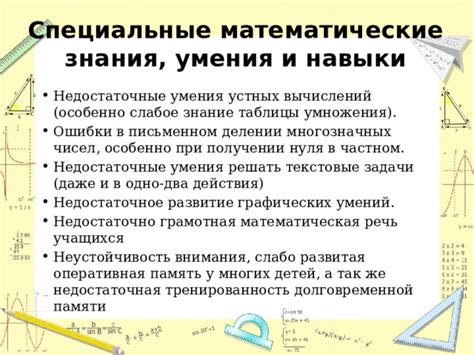 Недостаточные знания и навыки