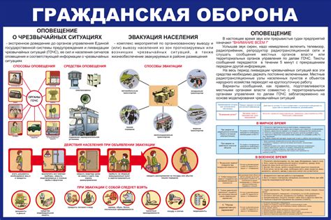 Недостаточные разрешения безопасности