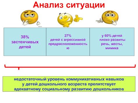 Недостаточный уровень навыков или специализации