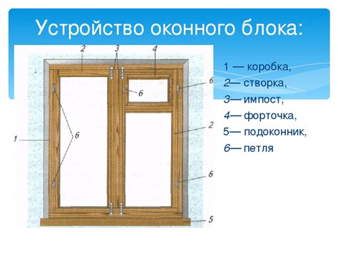 Нежелательные изменения оконных конструкций