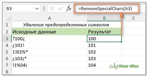 Нежелательные символы в заголовке письма