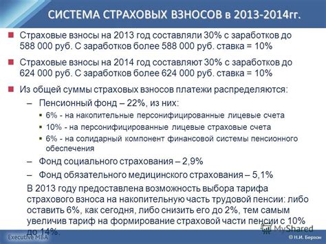 Незавершенные реформы системы пенсионного обеспечения