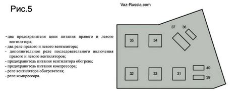 Неисправности аудиоустройства