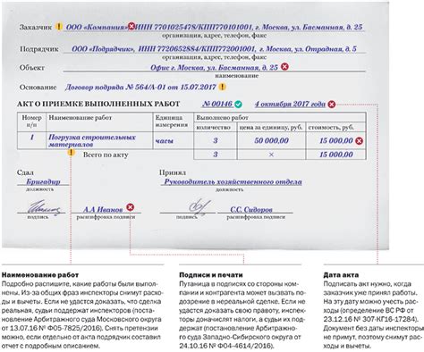 Неисправности в технических документах