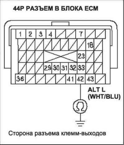 Неисправности в электрической цепи магнитолы