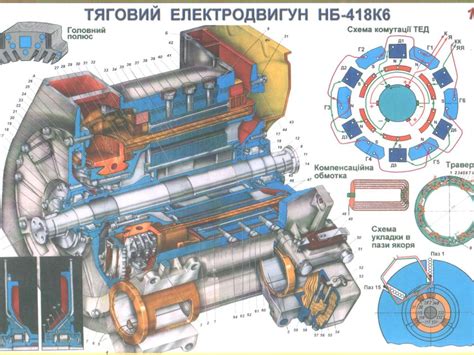 Неисправности из-за неправильной эксплуатации приборов