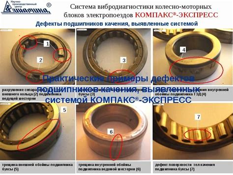 Неисправности подшипников