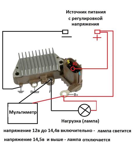 Неисправности реле генератора