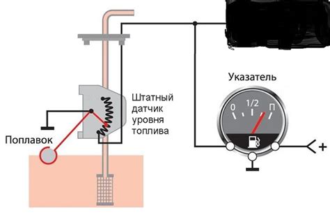 Неисправность в системе топлива