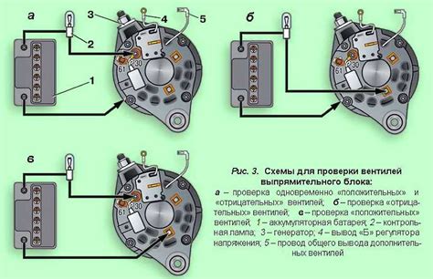 Неисправность генератора заряда