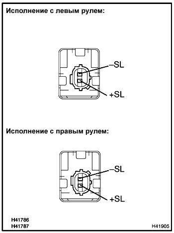 Неисправность датчика подушки безопасности