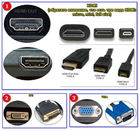 Неисправность разъема HDMI на мониторе