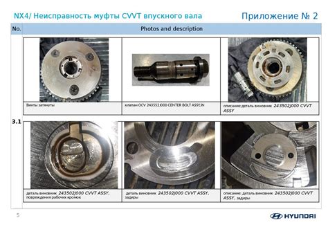 Неисправность стартерной муфты