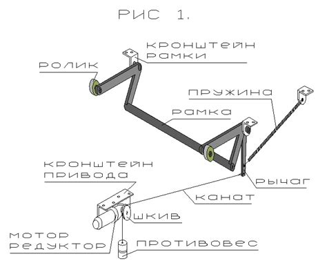 Неисправный механизм открытия