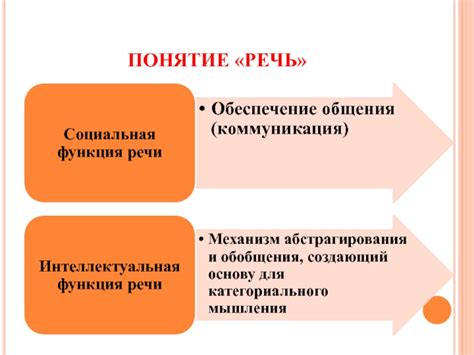 Нейрофизиологические основы феномена речи во сне