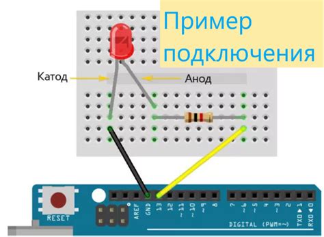 Некачественное подключение светодиода