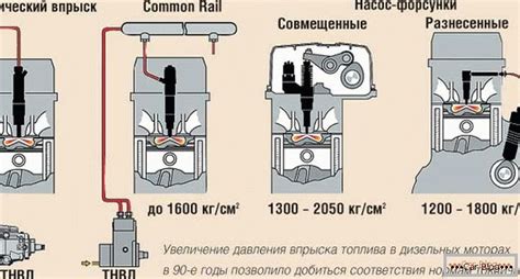 Некачественные компоненты: причина поломок