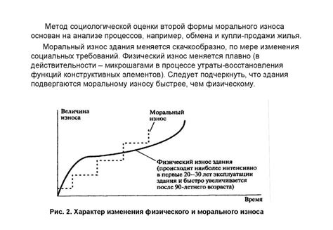 Некачественные компоненты и износ