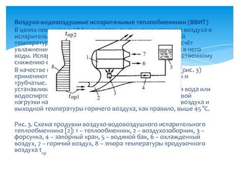 Некачественный воздухо-топливный смесь