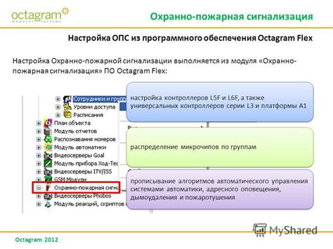 Некорректная работа программного обеспечения сигнализации