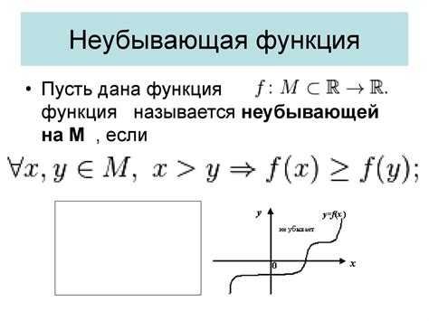 Некорректная функция отображения